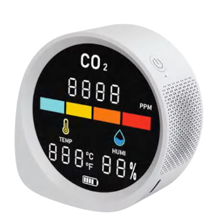 CO2, temperature & humidity detector